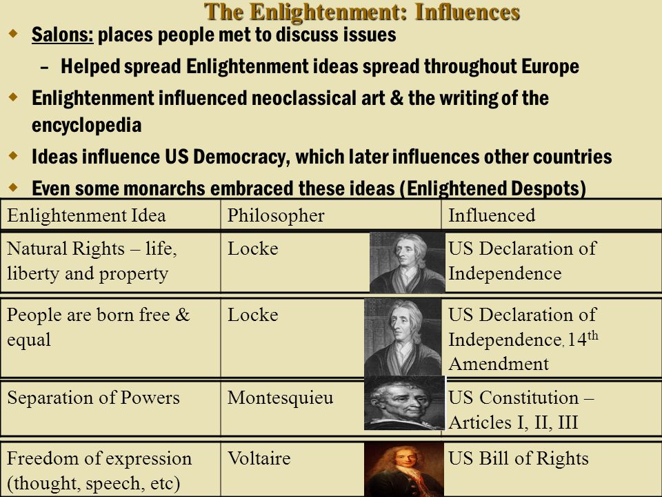 Declaration Of Independence Essays (Examples)